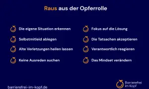 Schritte für den Umgang mit Menschen in der Opferrolle: Situation erkennen, Selbstmitleid ablegen, Verletzungen heilen, Fokus auf Lösungen, Verantwortung übernehmen, Mindset ändern.