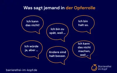 Sprechblasen mit Aussagen wie "Ich kann das nicht!" oder "Ich bin halt so." illustrieren die Opferrolle, die oft mit Depressionen einhergeht.