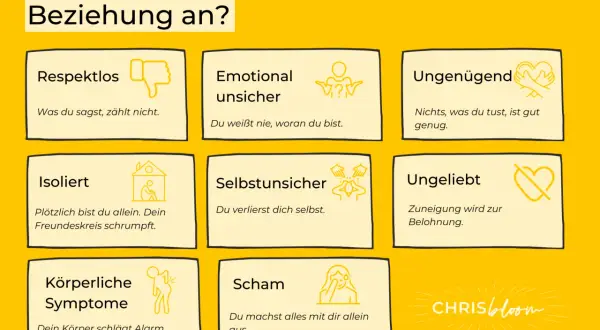 Wie fühlt sich eine toxische Beziehung an? Beispiele: Respektlos, emotional unsicher, ungenügend, isoliert, selbstunsicher, ungeliebt, körperliche Symptome, Scham.