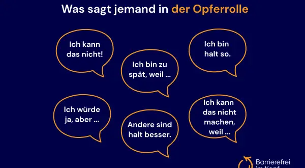 Sprechblasen mit Aussagen wie "Ich kann das nicht!" oder "Ich bin halt so." illustrieren die Opferrolle, die oft mit Depressionen einhergeht.