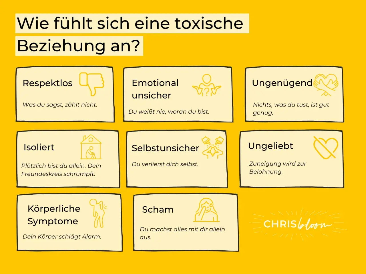 Wie fühlt sich eine toxische Beziehung an? Beispiele: Respektlos, emotional unsicher, ungenügend, isoliert, selbstunsicher, ungeliebt, körperliche Symptome, Scham.