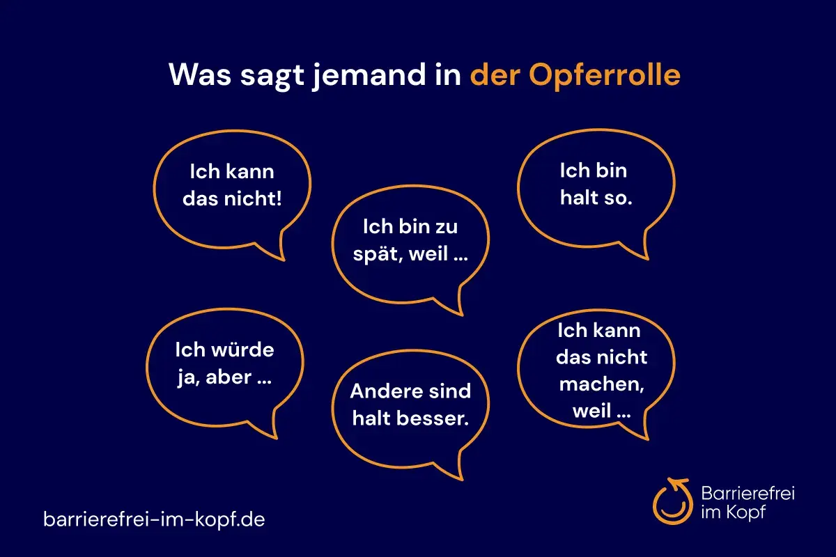 Sprechblasen mit Aussagen wie "Ich kann das nicht!" oder "Ich bin halt so." illustrieren die Opferrolle, die oft mit Depressionen einhergeht.